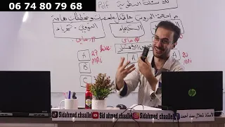 المراجعة النهائية باك 2026