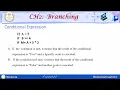 ICT Prep 3 chapter 2 Lesson 1 Branching Second term 2025 2026