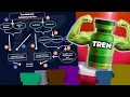 Why Trenbolone Works Better Than Other Anabolics In A Calorie Deficit Science Explained