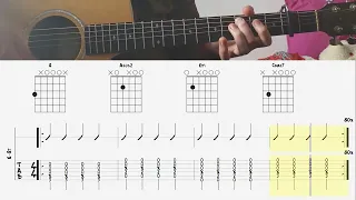 Halo - Beyonce chords
