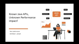 Known Java APIs Unknown Performance impact