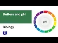 Buffers and pH Biology