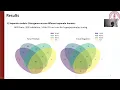 AI-based Filter of Drug-induced Liver Injury - Xianghao Zhan