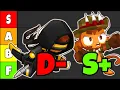 BTD6 Monkey Tier List CHIMPS