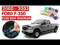Ford F-350 2000 - 2003 Fuses Fuse Box Diagrams Location Guide
