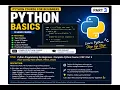 Python Programming for Beginners Complete Python Course CDP Part 3