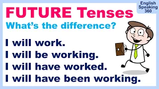 Let s compare FUTURE VERB TENSES in ENGLISH Simple Progressive Perfect Perfect Progressive