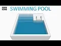 1DAY - 1CAD SWIMMING POOL Tinkercad Know-how Style Education