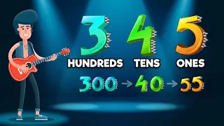 Hundreds, Tens, & Ones! 🎤 Fun Math Song for 1st - 3rd Grade