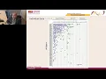 Gibco ExpressionWorld 2016 Cell-free methods for producing protein microarrays