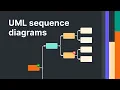 Download Lagu Hoe maak je een UML-sequentiediagram