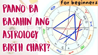 PAANO BASAHIN ANG BIRTH CHART MO SA ASTROLOGY BEGINNER LEVEL ASTROLOGY READING PHILIPPINES
