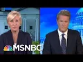 Joe Scarborough Manufacturing Outlook The Worst That It s Been In A Decade Morning Joe MSNBC