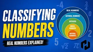 1 Classifying numbers