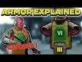 Armor IS NOT What You Think - Escape From Tarkov Armor Hitbox Guide