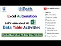 UiPath Data Table Activities Excel Automation UiPath RPA