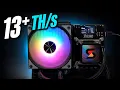 Overclocking the Bitaxe Gamma Hex