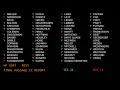 Senate Floor Session - Part 2