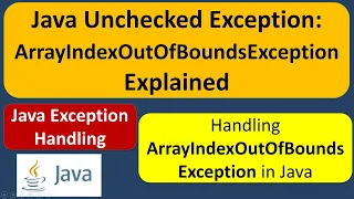 Java Unchecked Exception ArrayIndexOutOfBoundsException Explained