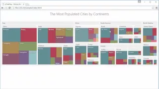 DevExtreme Adding DrillDown functionality to the HTML5 TreeMap