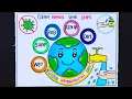 Global Handwashing Day Drawing Hand Wash Drawing Global Handwashing Day Poster Hand Washing Drawing