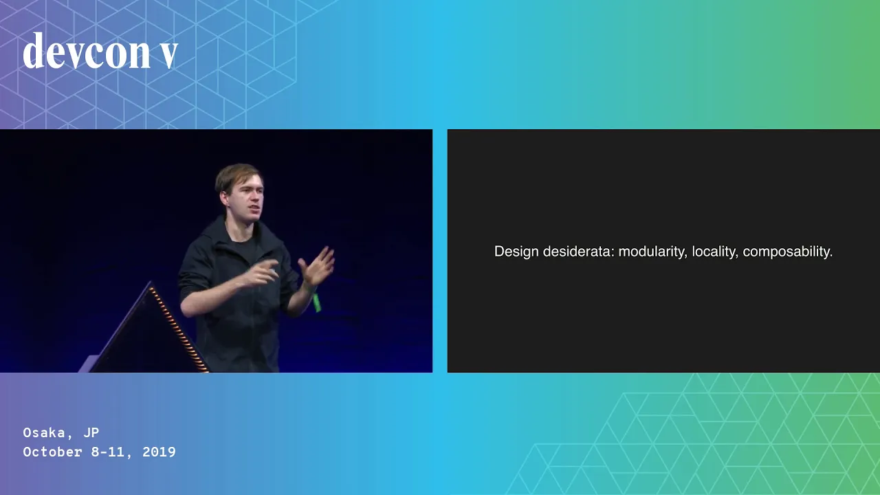 Interblockchain Communication & Interchain Topology by Christopher Goes (Devcon5)