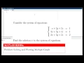 2 MATLAB R2018a Solving Equations and Plotting Multiple lines Graph in matlab software