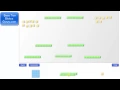 Partitive Division with Base 10 Blocks 2 Digit Divided by 1 Digit with Remainder