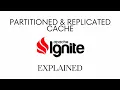 Apache Ignite Partitioned Replicated Cache Fundamentals