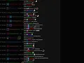 Jerma Stream Chat - House Flipper Part 6