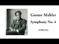Mahler: Symphony No. 4 (with Score)