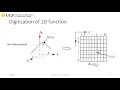 CAP5415 Lecture 4 Image Filtering - Part I