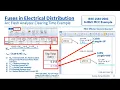 Understanding NEC 240 67 2017 Arc Energy Reduction for Fuses V806