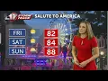 Friday July 2 Evening Weather