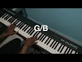 Download Lagu Ku Bersyukur Bapa (CHORD IRINGAN)