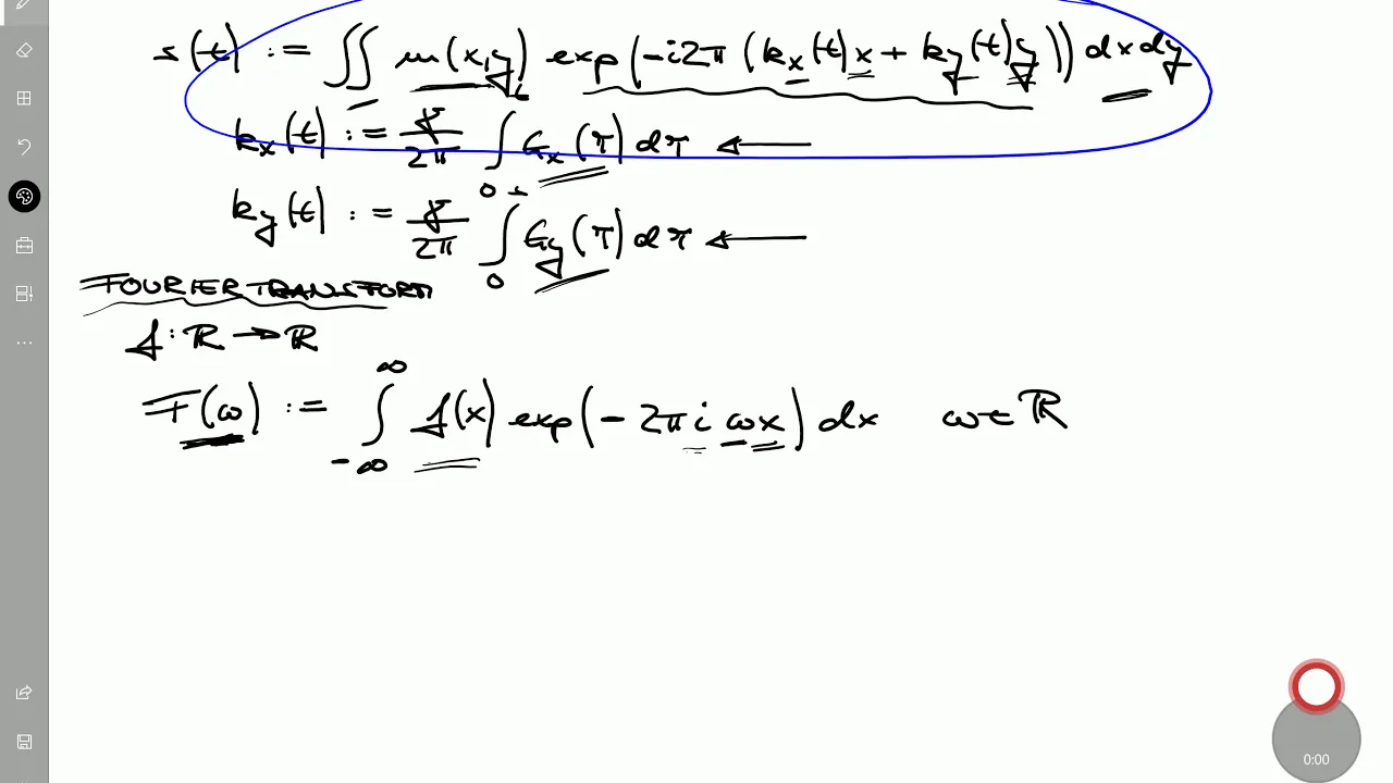 Two-dimensional Fourier transforms I