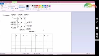 Jagged array in C