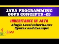 Single Level Inheritance in Java Inheritance in Java Sample code and examples