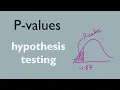 p values z and t in hypothesis testing Using Excel