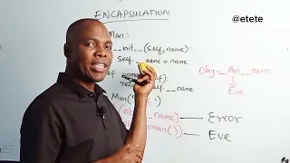 Mastering Encapsulation in Python A Guide to Protecting Data