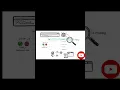 HTTPX Explained - Find Live Hosts Fast