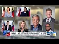 Historic Wilmington City Council would be made of mostly women