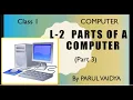 L - 2 Parts of a Computer Part