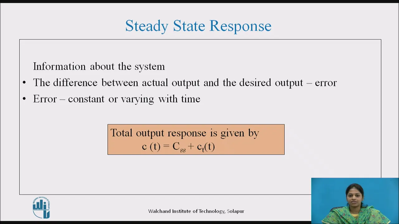 Transient Response Analysis