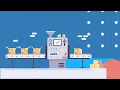 11 The better assembly line analogy Reactive programming with Java - full course
