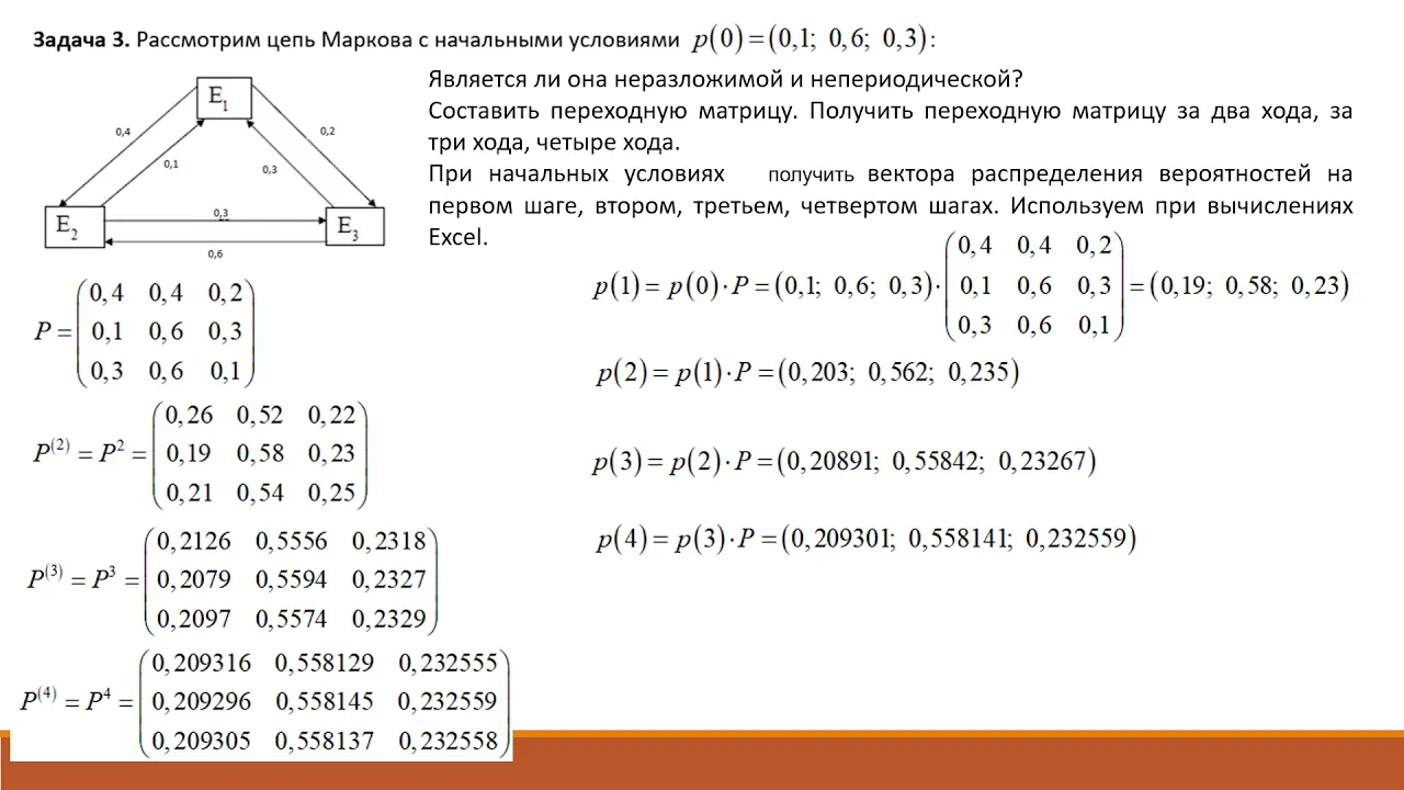 04  Эргодические цепи Маркова