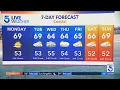KTLA 5 News Weather Forecast - Sunday Jan 18 2026