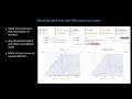 Profile with Blackfire io monitor a platform at scale - Nick Downton