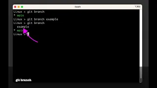 git training Chapter 18 git branch