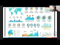 American Corner Agbogba explores Data Visualization using Google Data Studio with Stephen Donkor